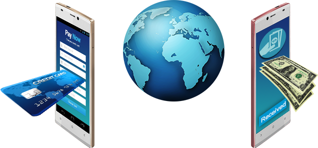 payment integration