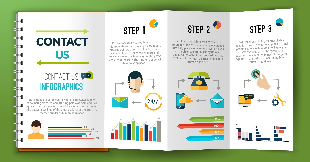 Brochure design services