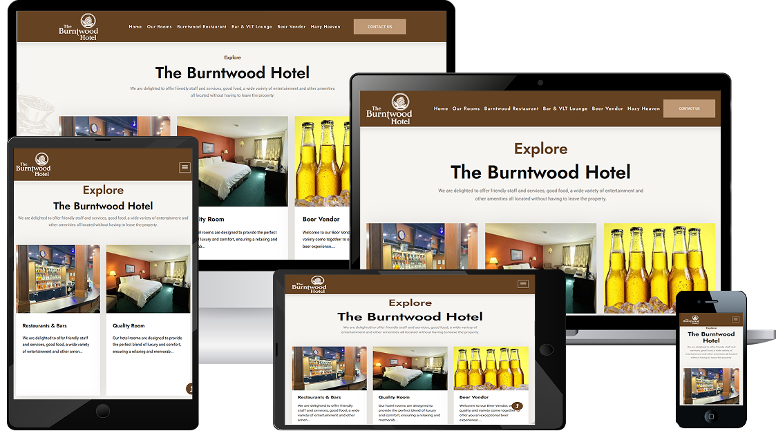 Responsive Looks