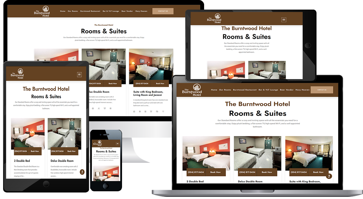 Responsive Looks