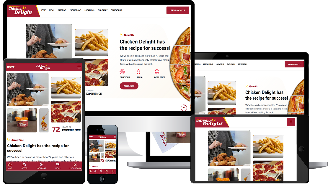 Responsive Looks