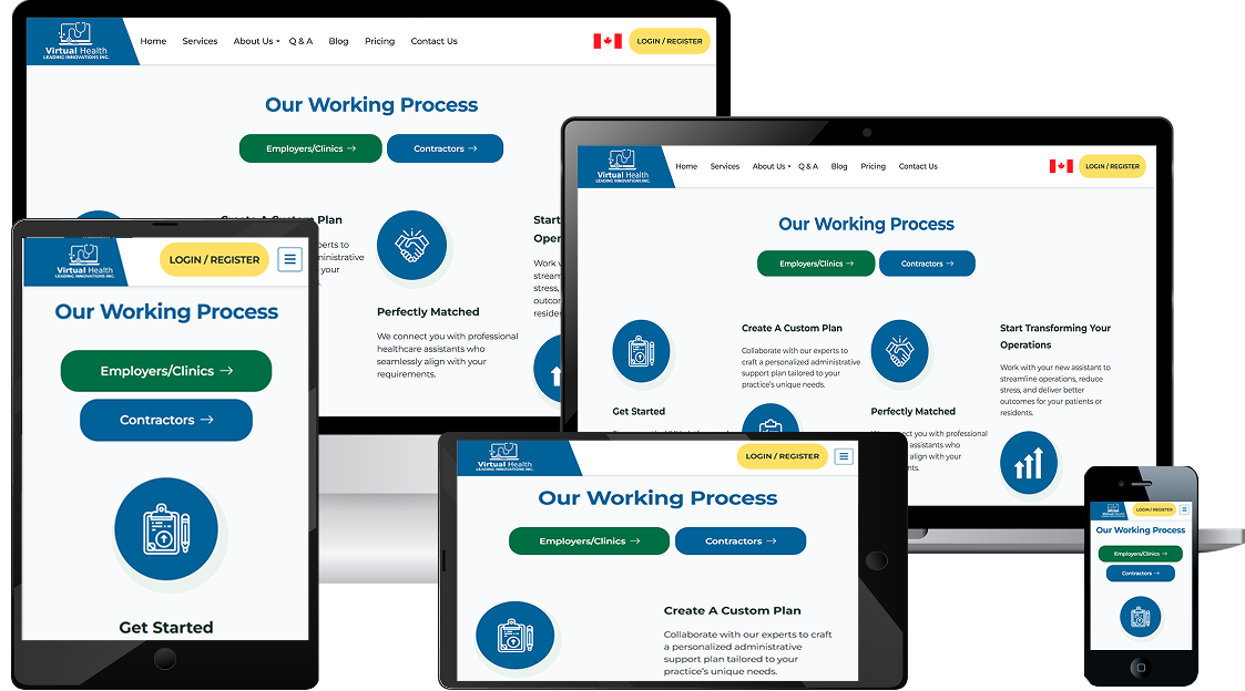 Responsive Looks